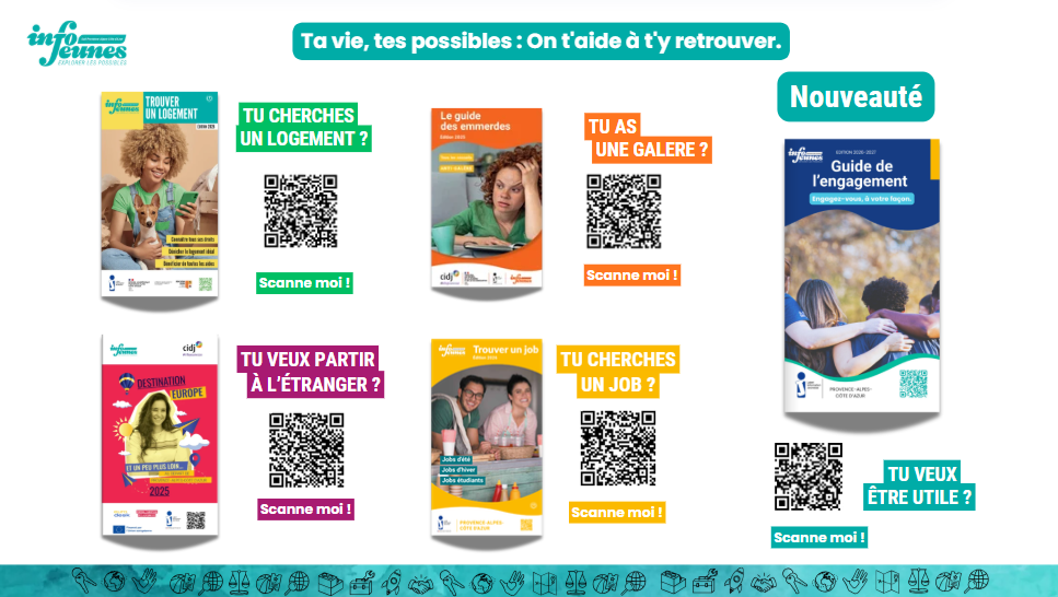 Les ressources documentaires d'Info Jeunes Sud Provence-Alpes-Côte d'Azur